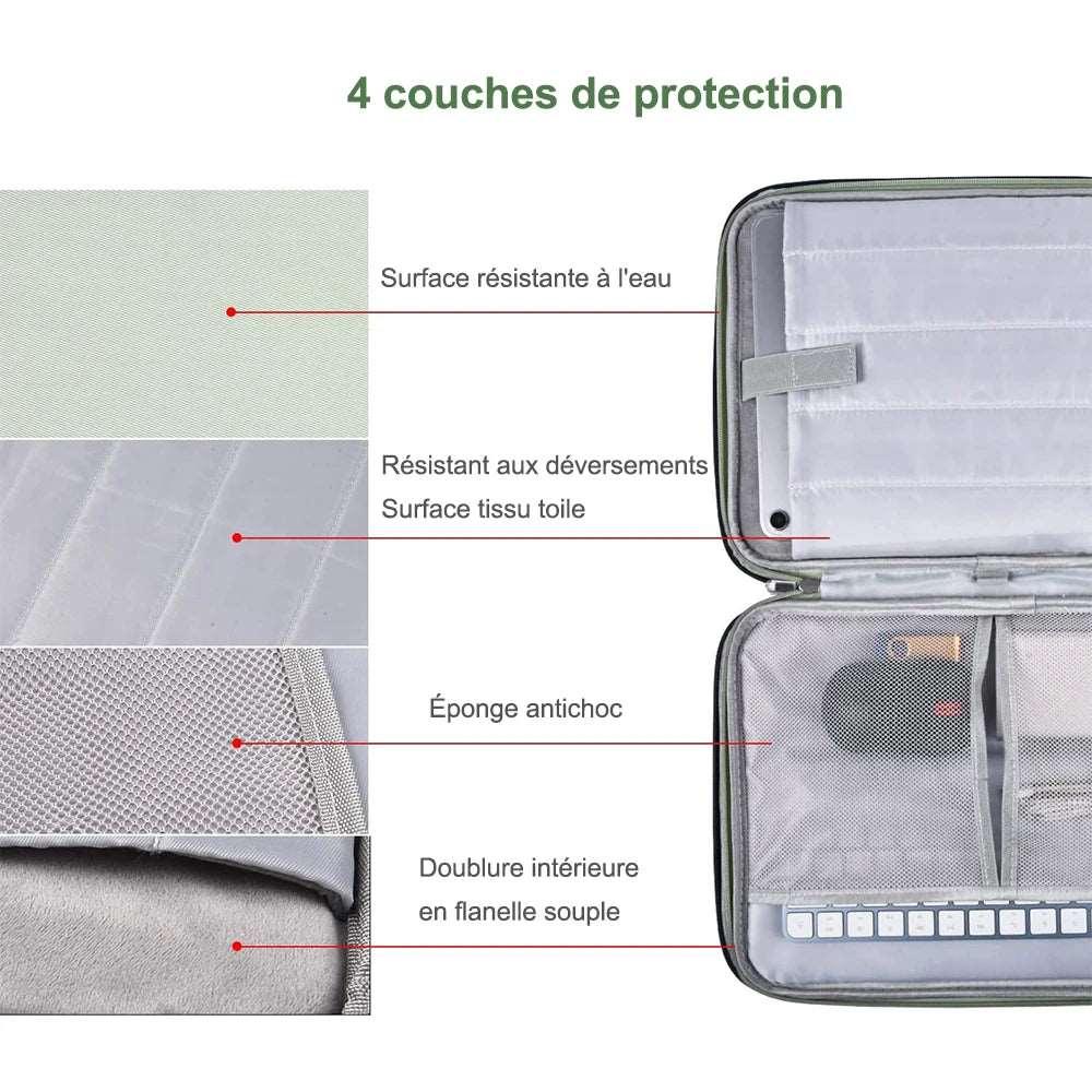 Tablet Sleeve Bag - PhoneZone