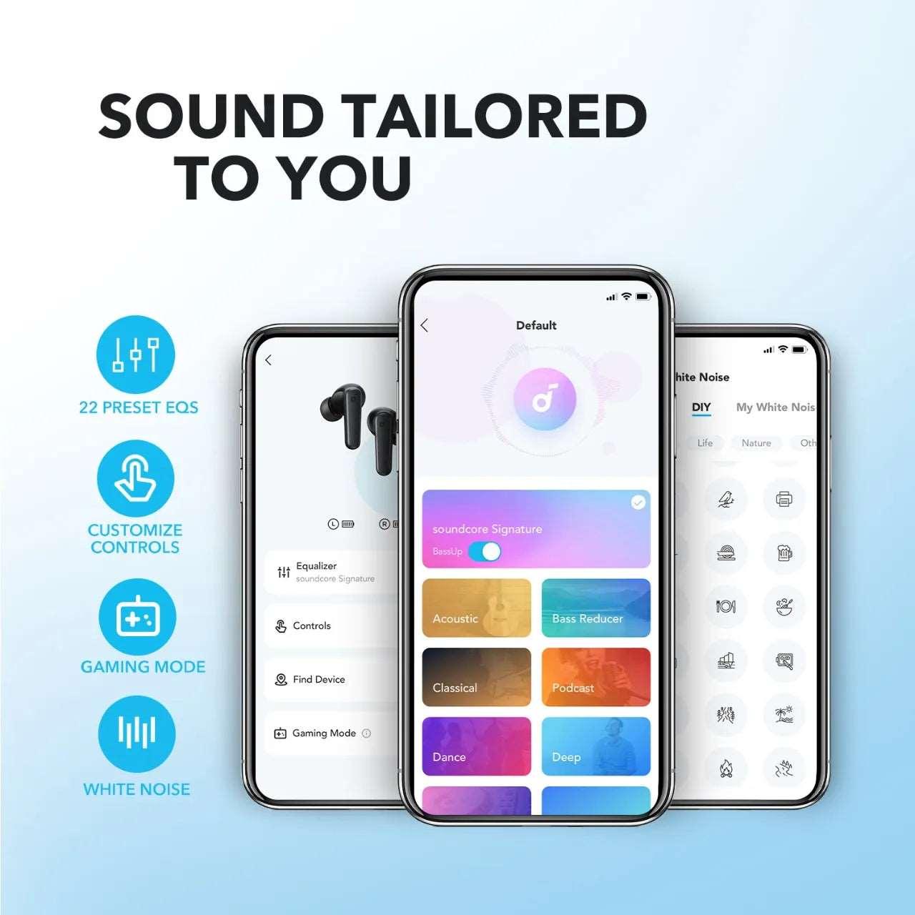 SoundCore Anker P20i - PhoneZone