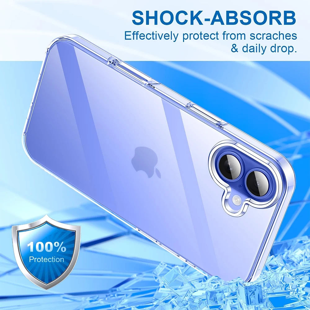 360° Full Body Cover Case iPhone